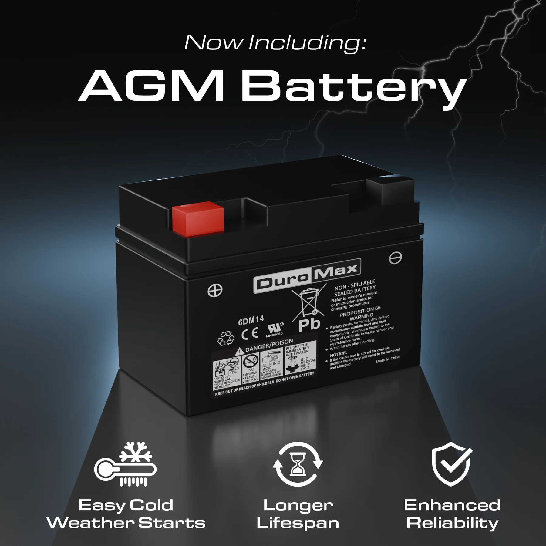 AMG Battery