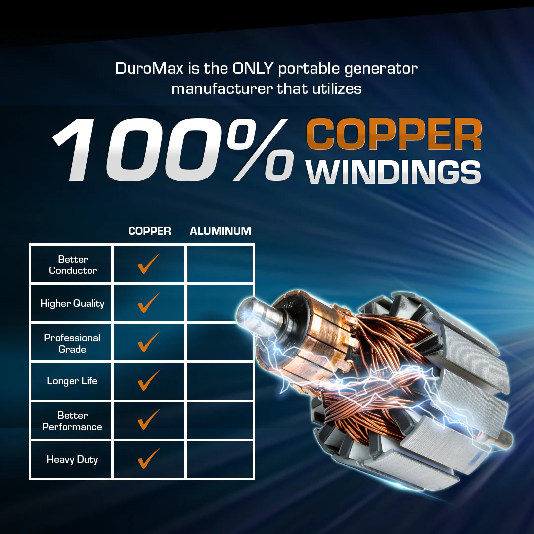 CopperWindings Square 2 1dfda599 f387 410e a6dd 118ee81a4906 1800x1800