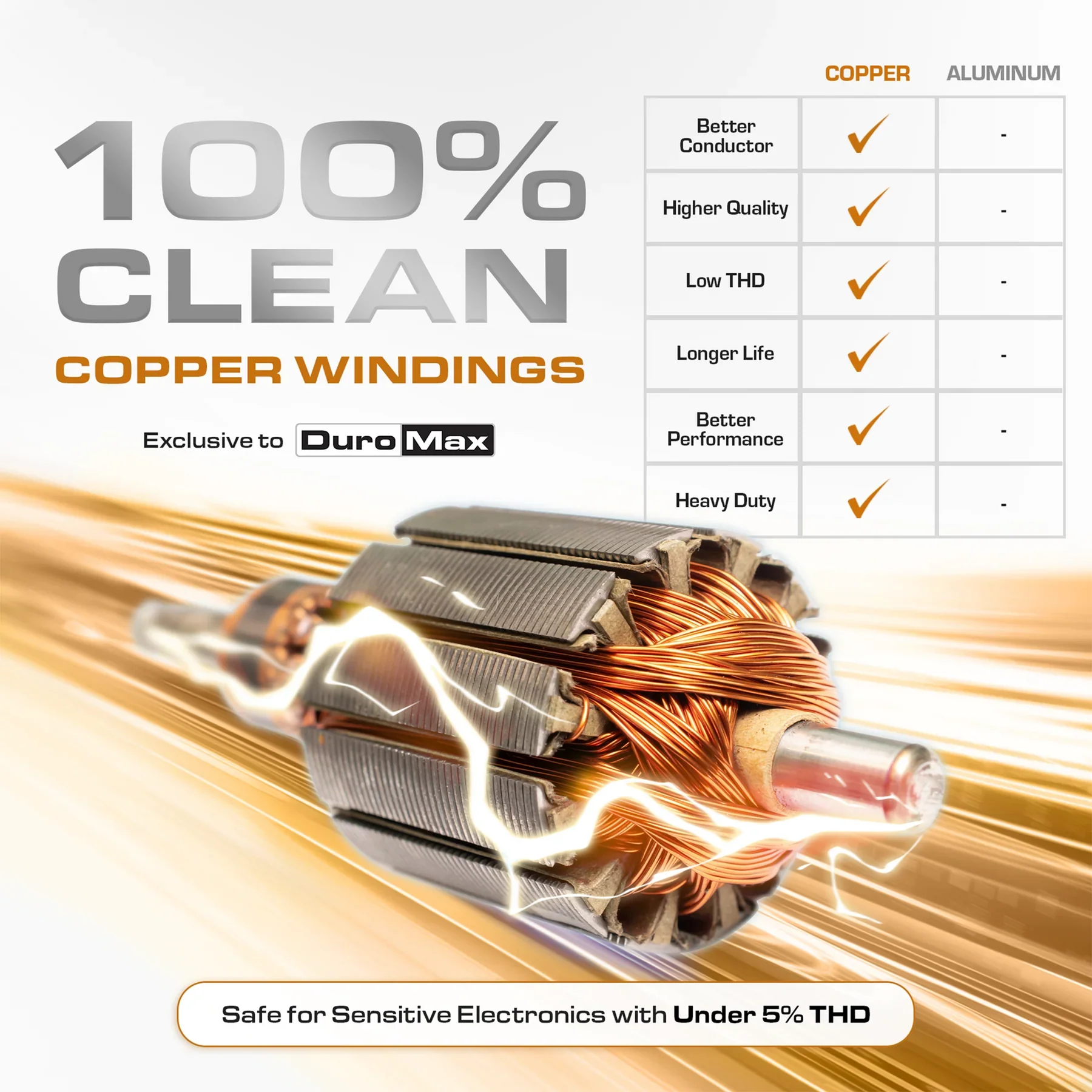 DuroMax XP13000HXT Product Image Infograph