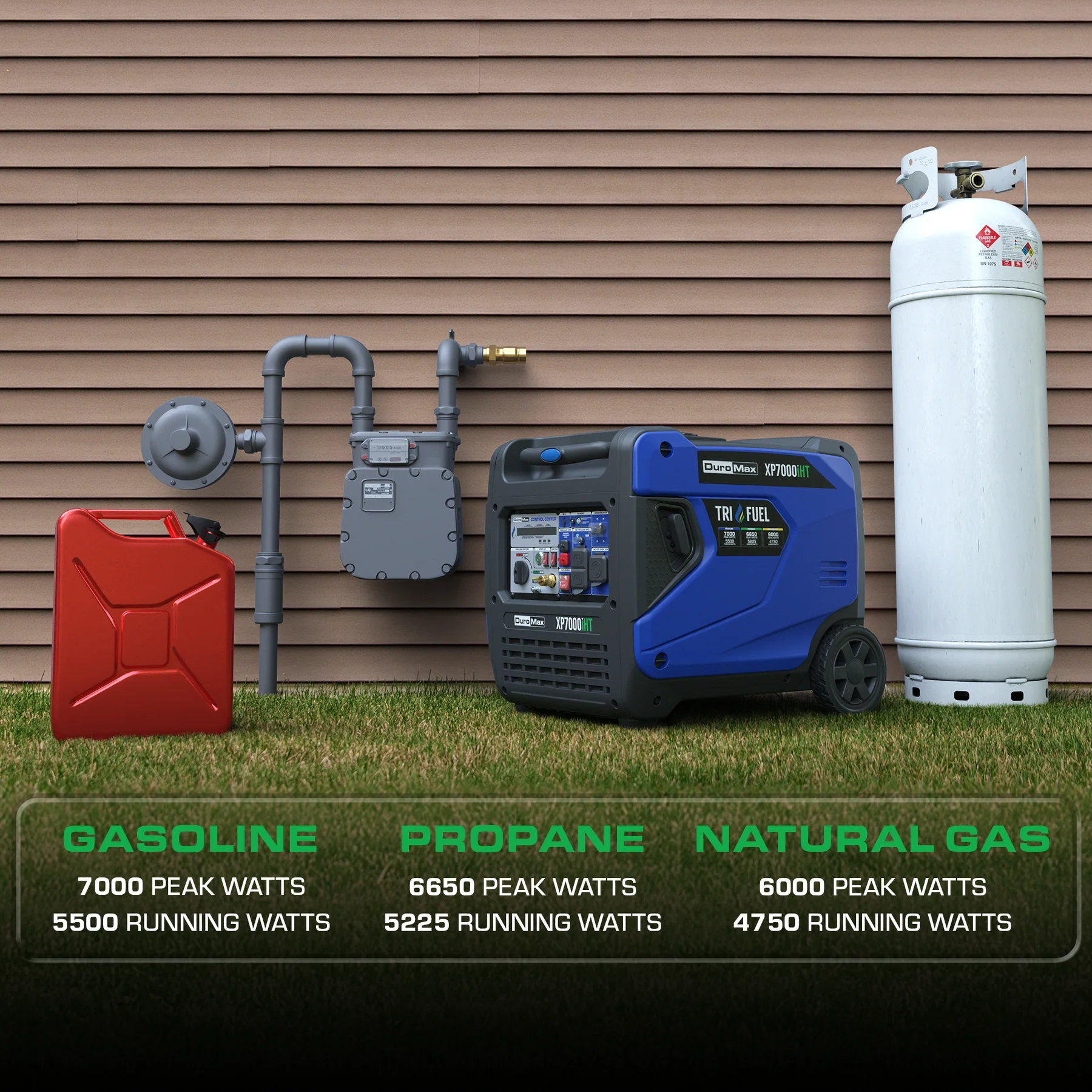 XP7000iHT Generator Infograph