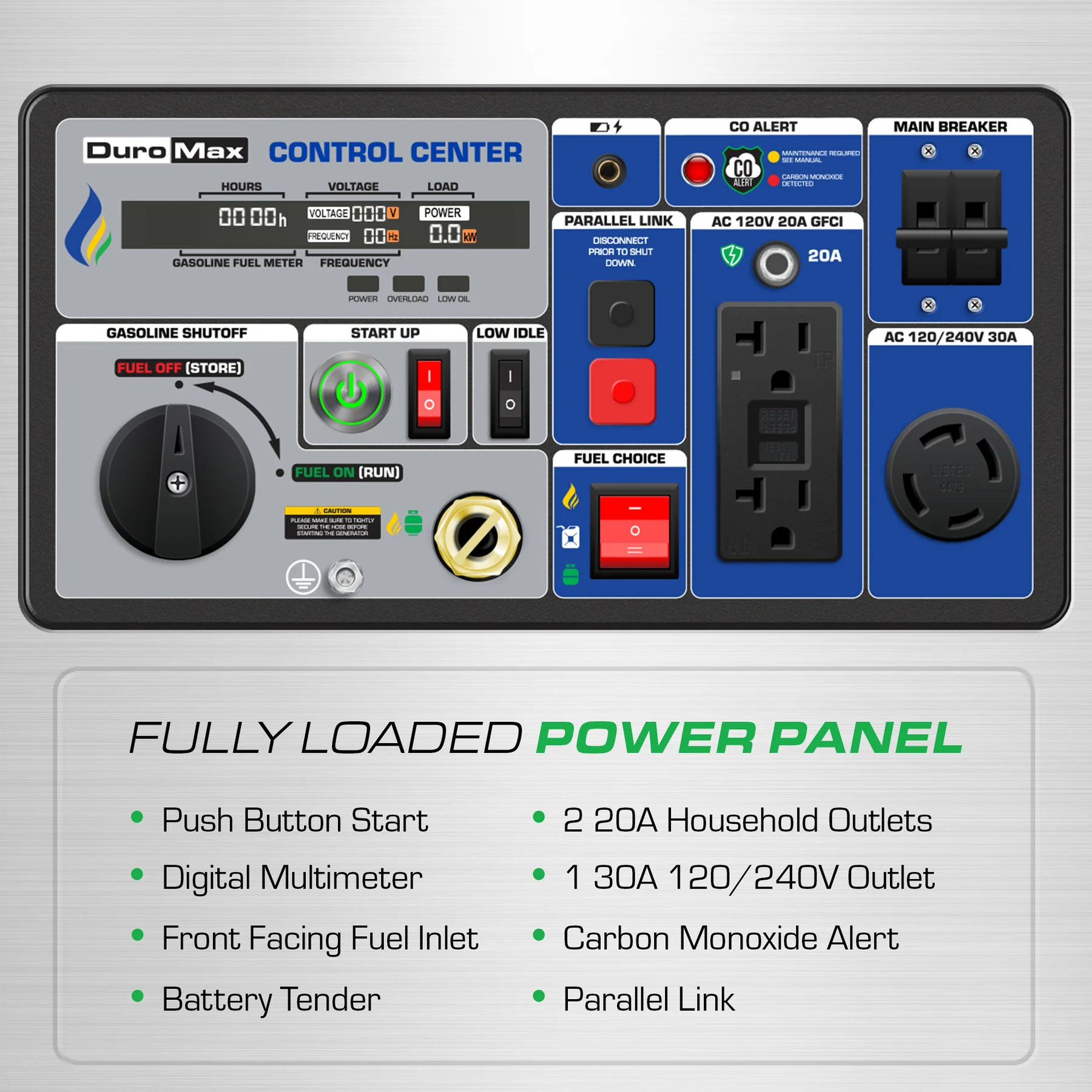 XP7000iHT Generator Infograph