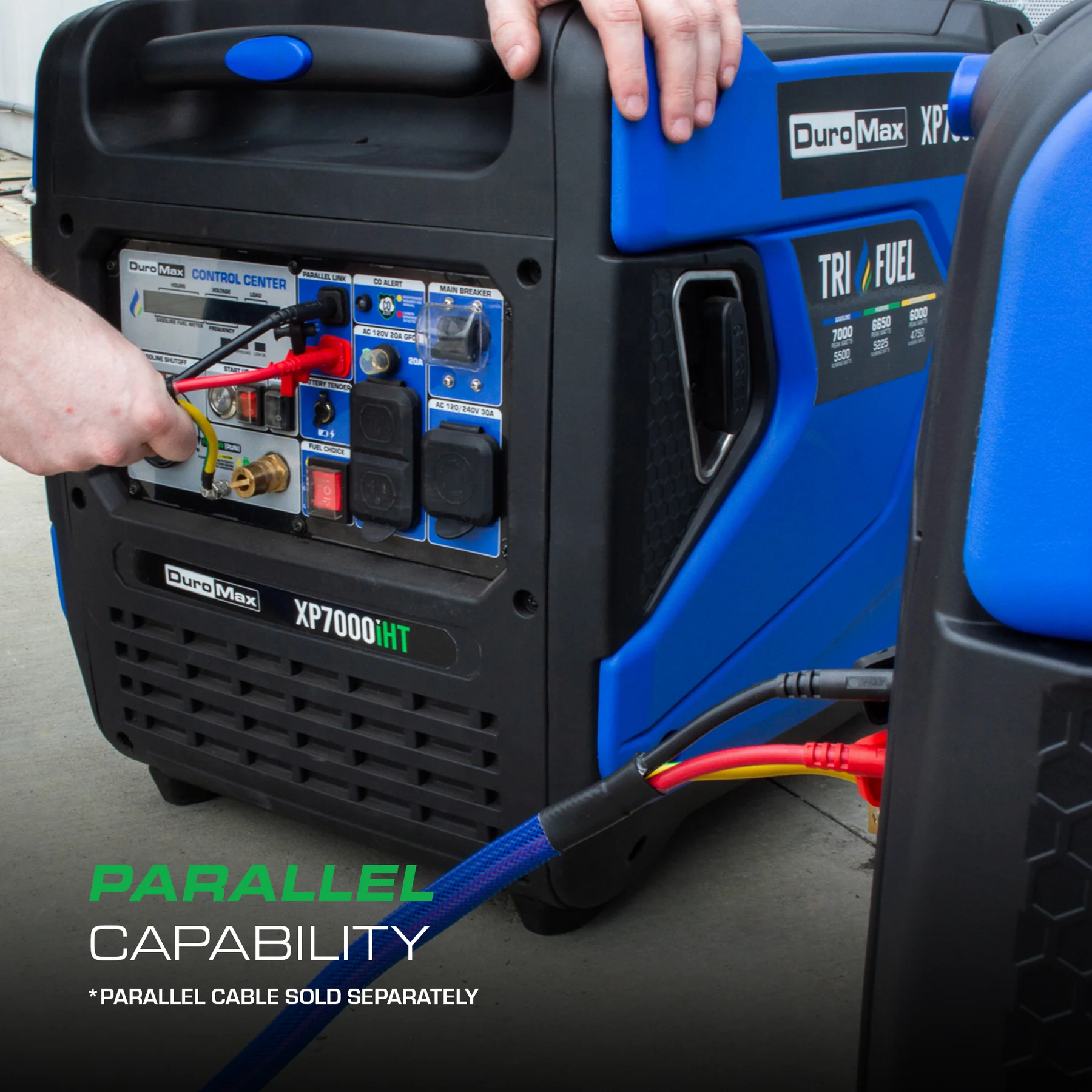 XP7000iHT Generator Infograph