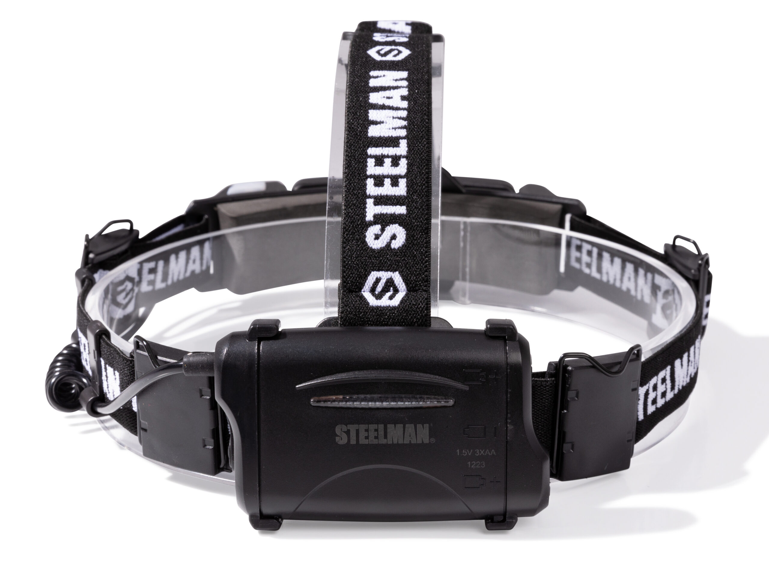 Slim Profile LED 250-Lumen Motion Activated Headlamp with Rear Red Blinker