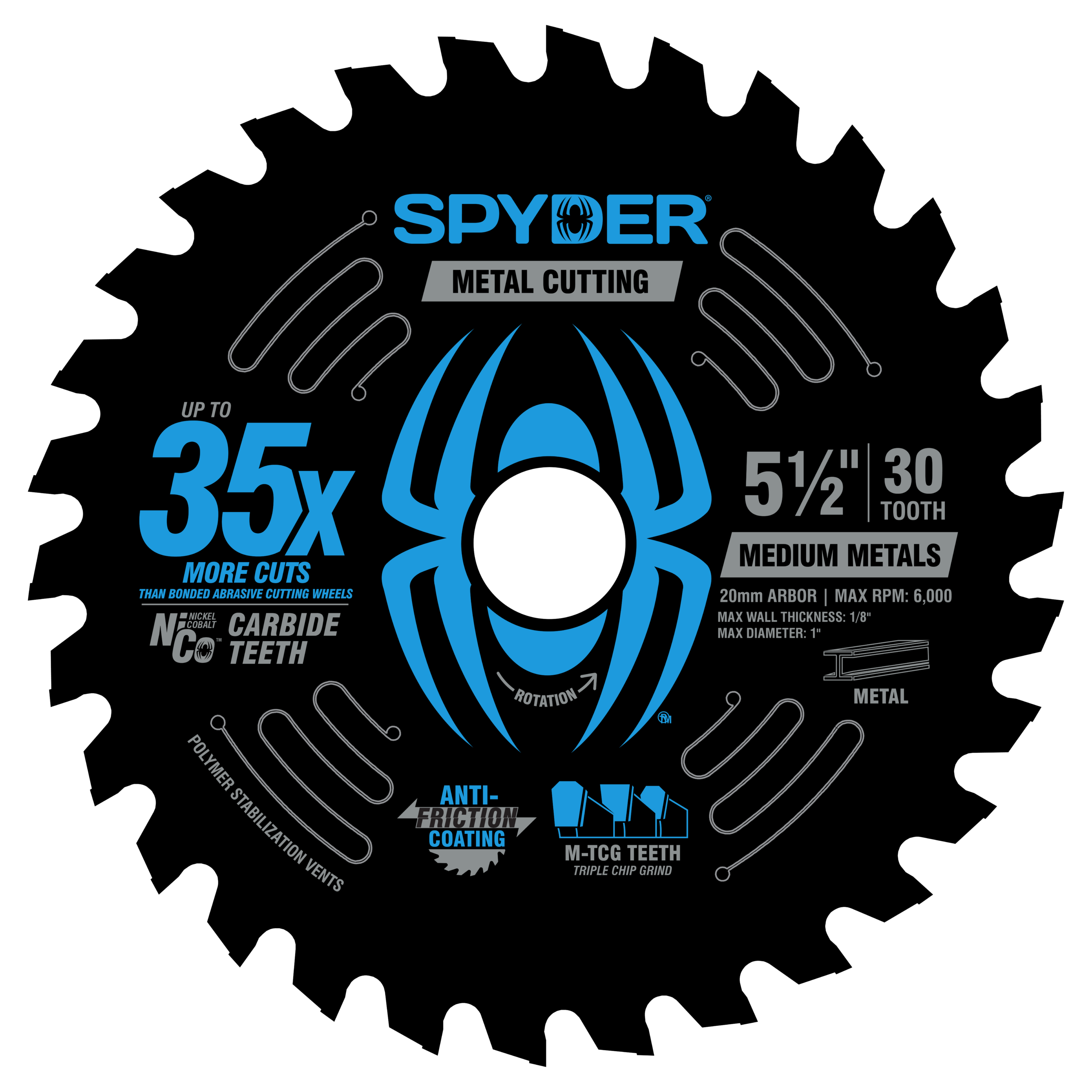 Spyder