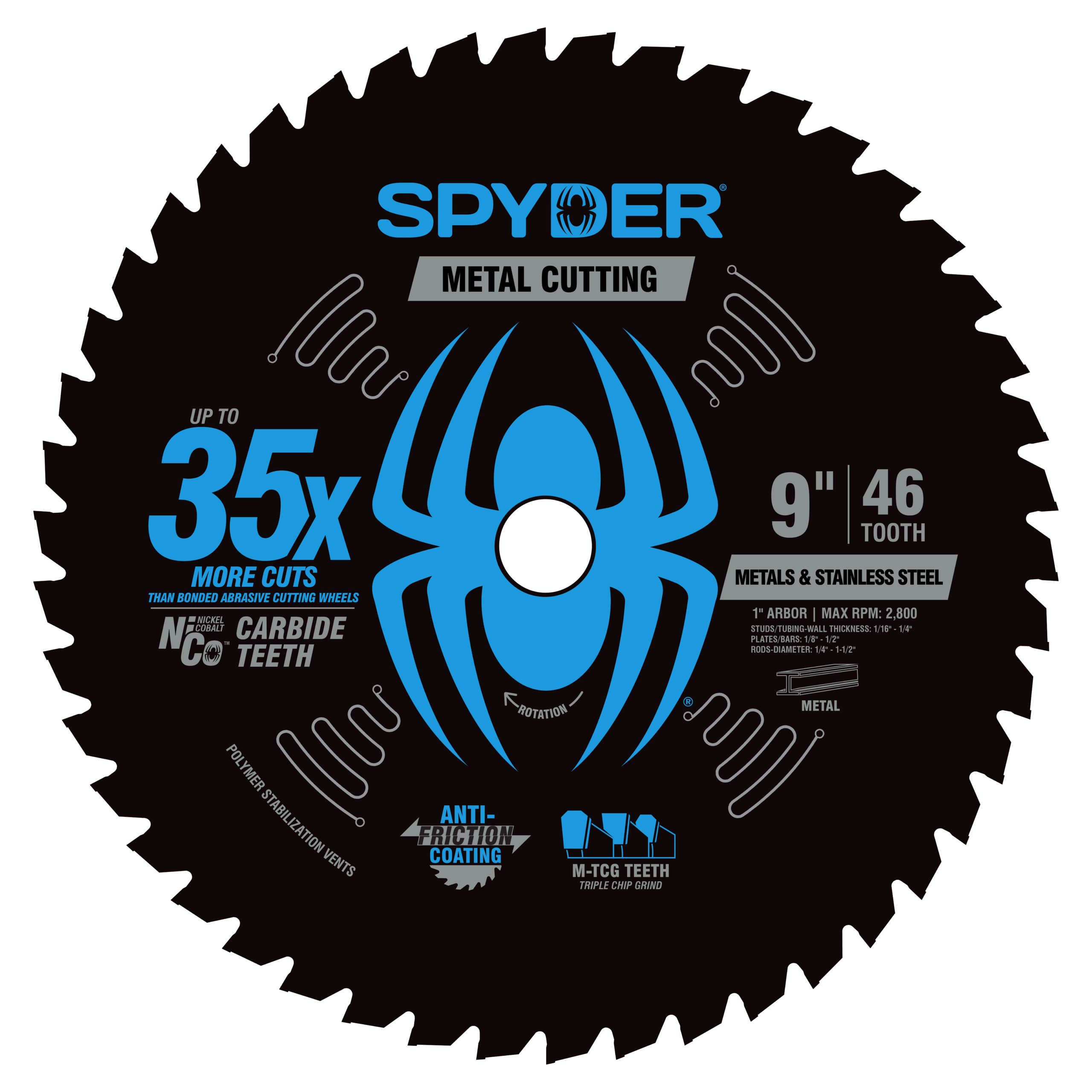 Spyder
