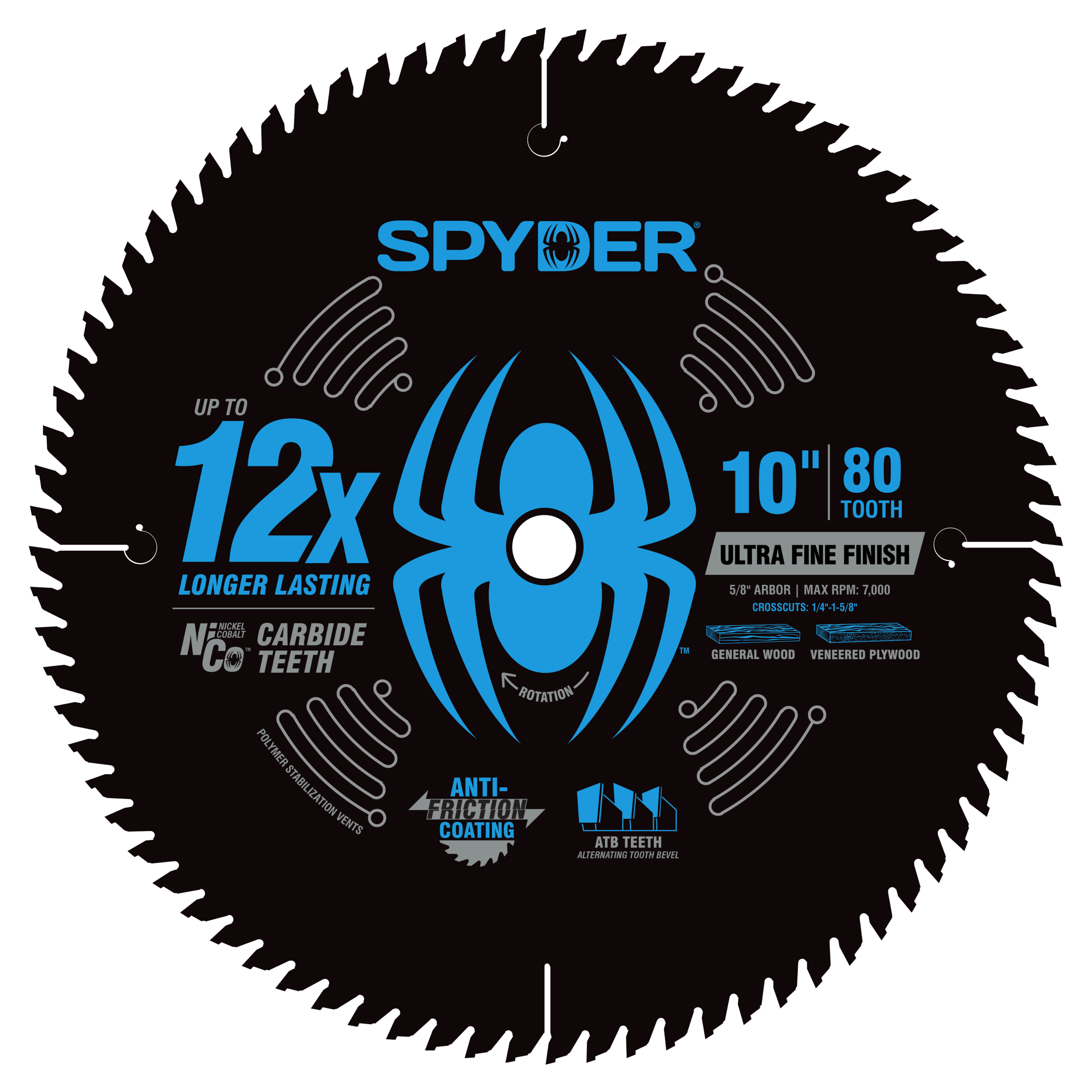 Spyder