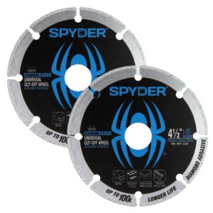 tvyo42gr4rwbpedqieem