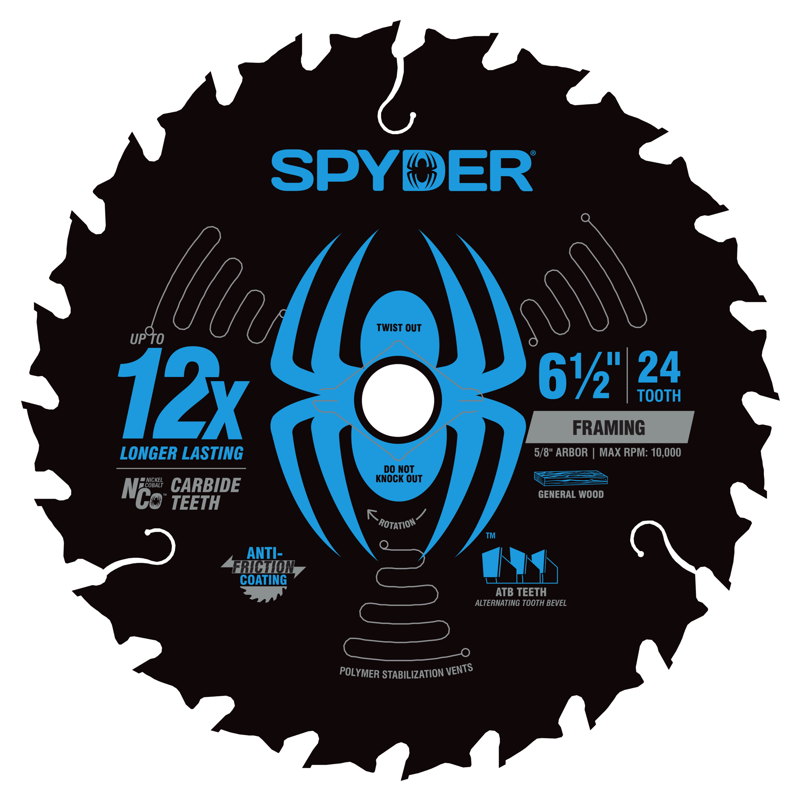 Spyder