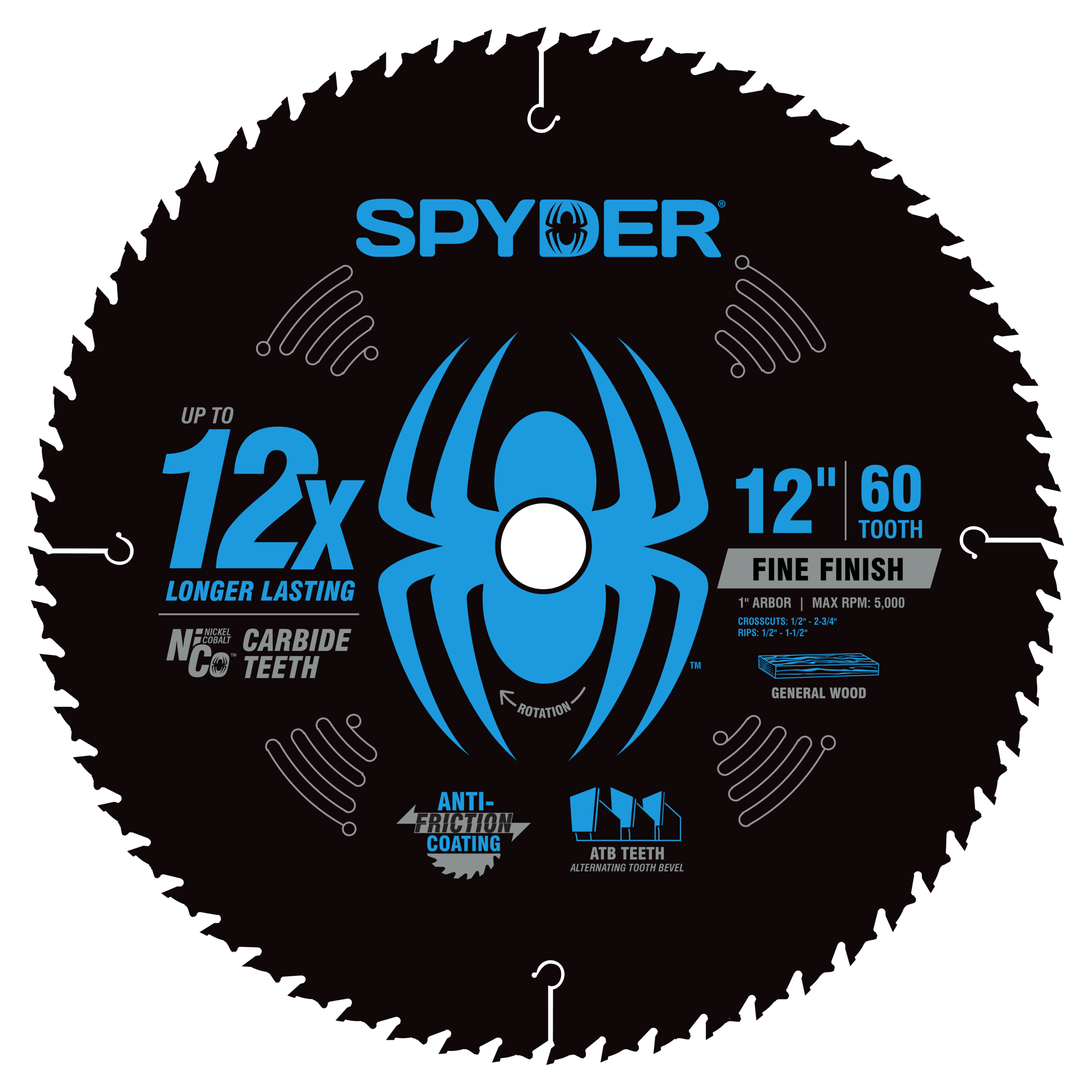 Spyder